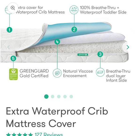 Newton Extra Waterproof Crib Mattress Cover - Picture 4 of 5